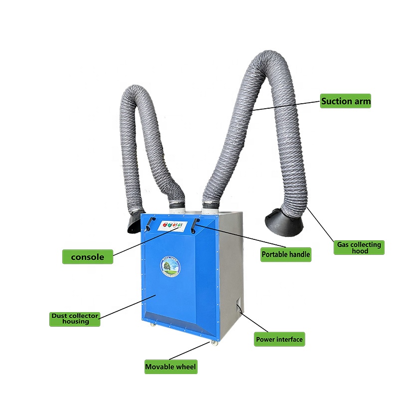 Portable 99% Efficient Welding - Workshop Tools Used review and price