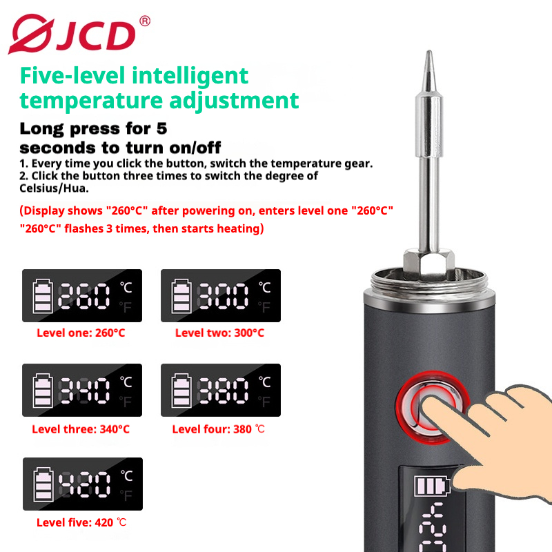 USB Type-C Soldering Iron, 5-S - Tools For Electronic Workshop review and price